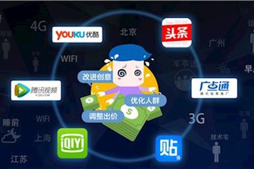 商标注册